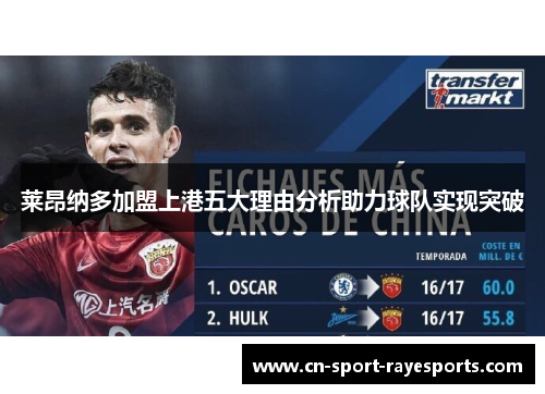 莱昂纳多加盟上港五大理由分析助力球队实现突破 莱昂纳多加盟上港五大理由分析助力球队实现突破