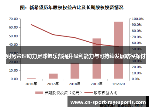 财务管理助力足球俱乐部提升盈利能力与可持续发展路径探讨 财务管理助力足球俱乐部提升盈利能力与可持续发展路径探讨