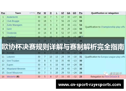 欧协杯决赛规则详解与赛制解析完全指南