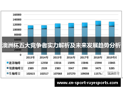 澳洲杯五大竞争者实力解析及未来发展趋势分析 澳洲杯五大竞争者实力解析及未来发展趋势分析