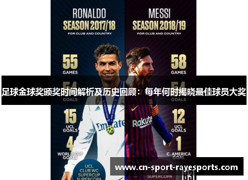 足球金球奖颁奖时间解析及历史回顾:每年何时揭晓最佳球员大奖 足球金球奖颁奖时间解析及历史回顾:每年何时揭晓最佳球员大奖
