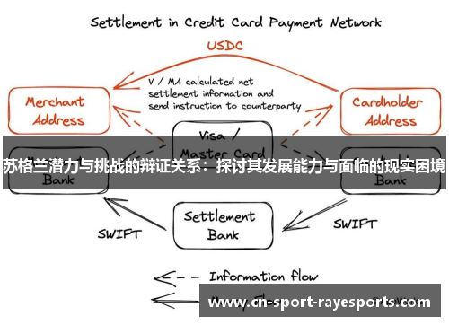 苏格兰潜力与挑战的辩证关系：探讨其发展能力与面临的现实困境