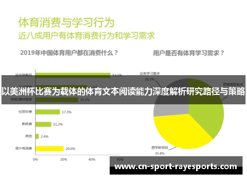 以美洲杯比赛为载体的体育文本阅读能力深度解析研究路径与策略