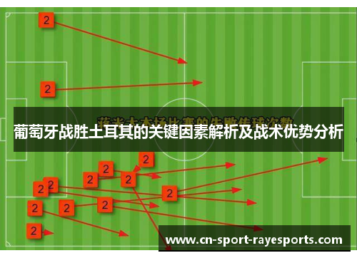 葡萄牙战胜土耳其的关键因素解析及战术优势分析 葡萄牙战胜土耳其的关键因素解析及战术优势分析